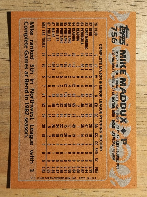 1988 Topps #756 Mike Maddux