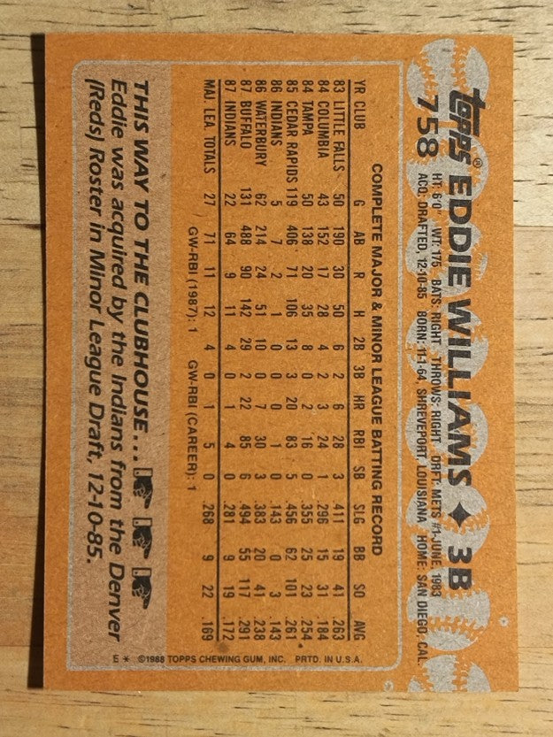 1988 Topps #758 Eddie Williams RC