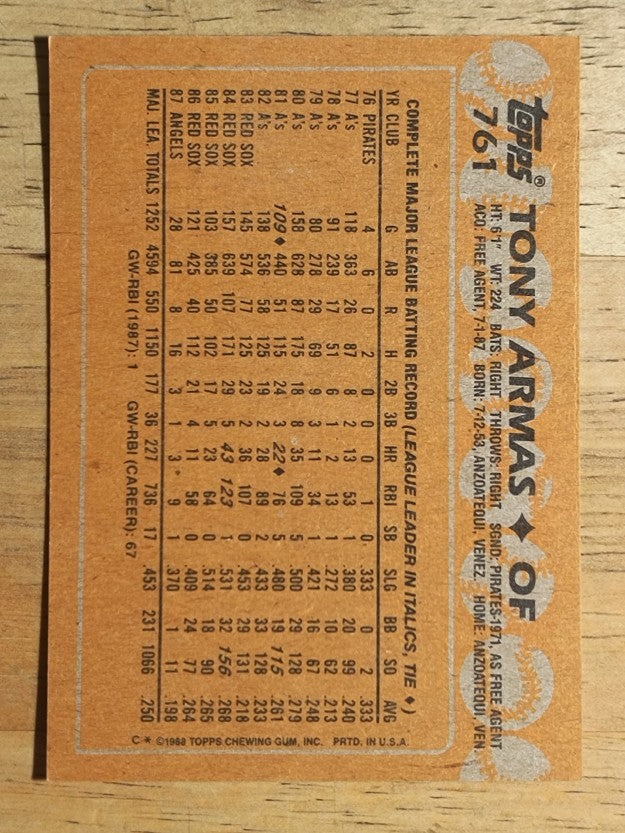 1988 Topps #761 Tony Armas