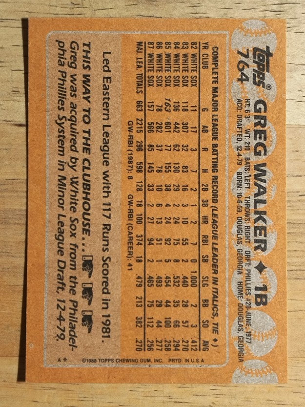 1988 Topps #764 Greg Walker