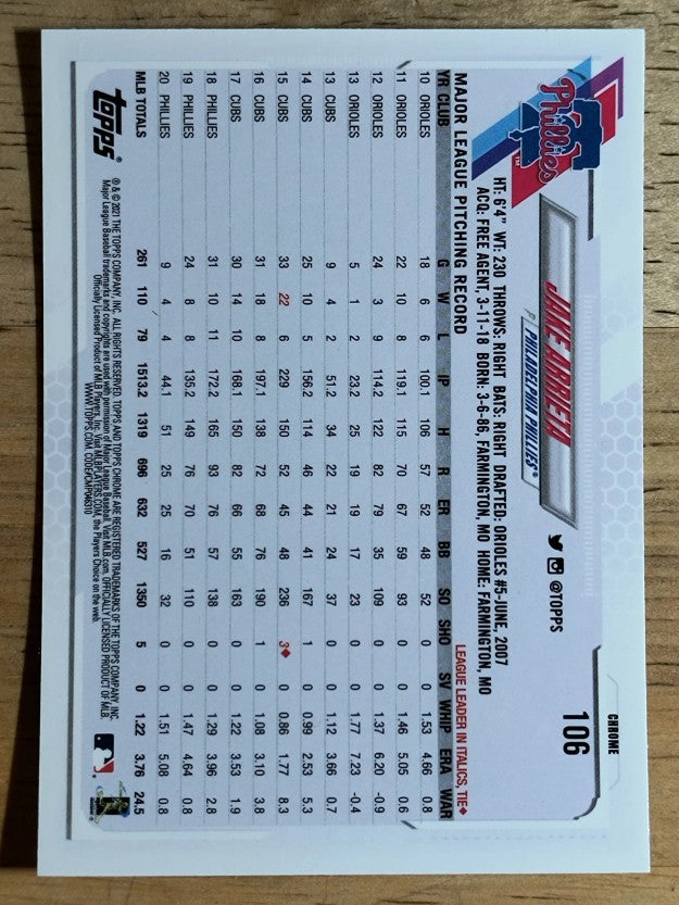 2021 Topps Chrome #106 Jake Arrieta