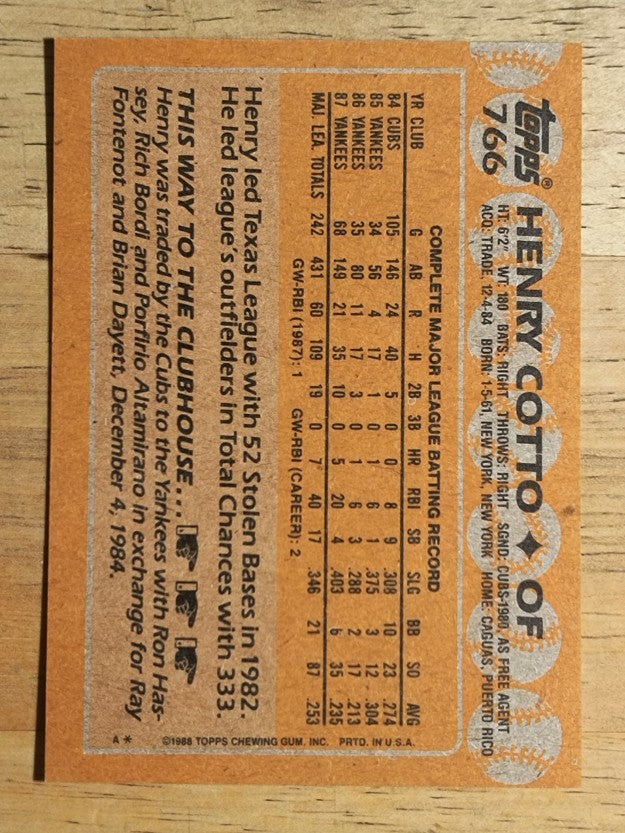 1988 Topps #766 Henry Cotto