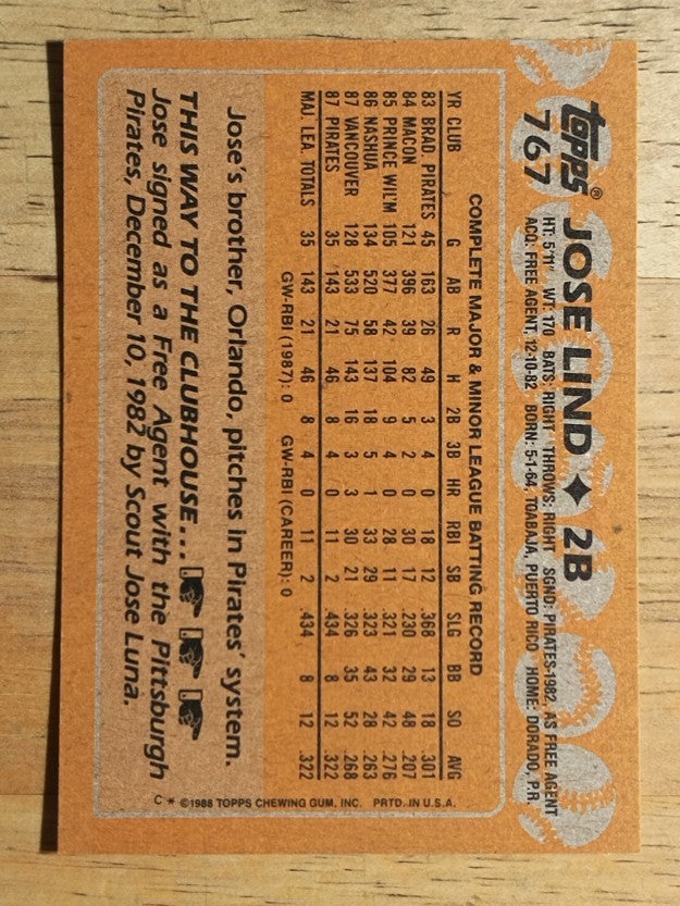 1988 Topps #767 Jose Lind RC