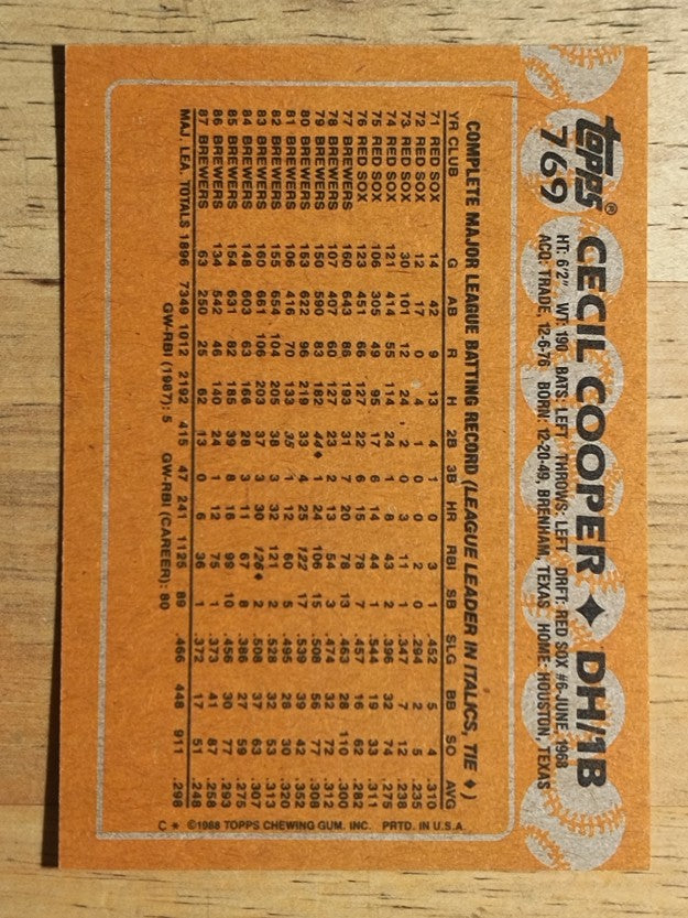 1988 Topps #769 Cecil Cooper