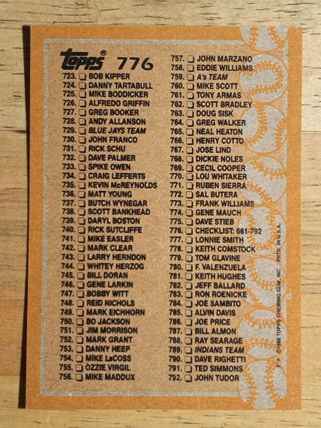 1988 Topps #776 Checklist 661-792