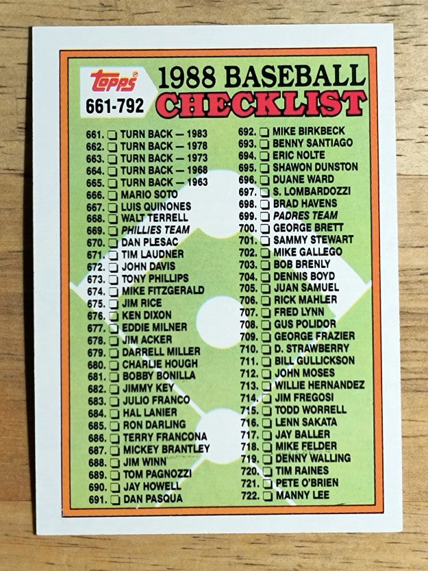1988 Topps #776 Checklist 661-792