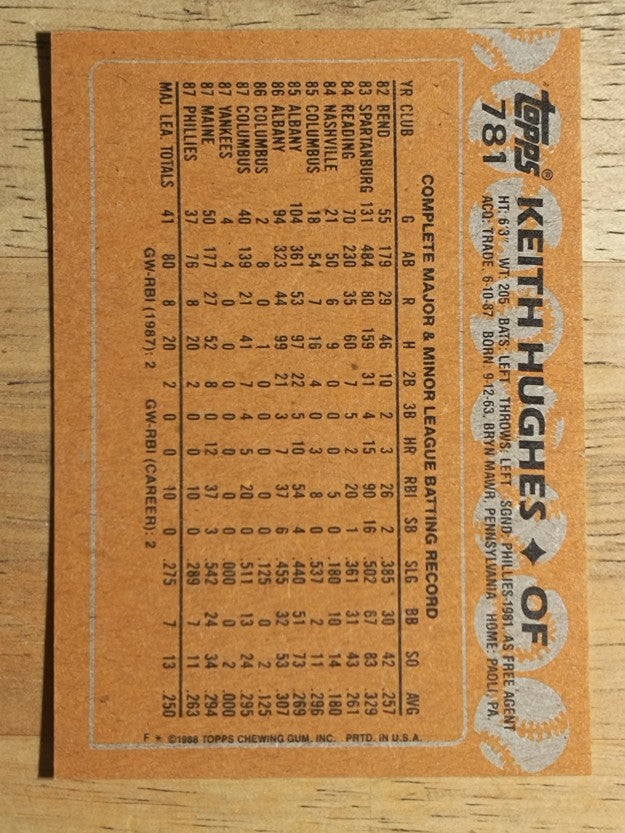 1988 Topps #781 Keith Hughes RC