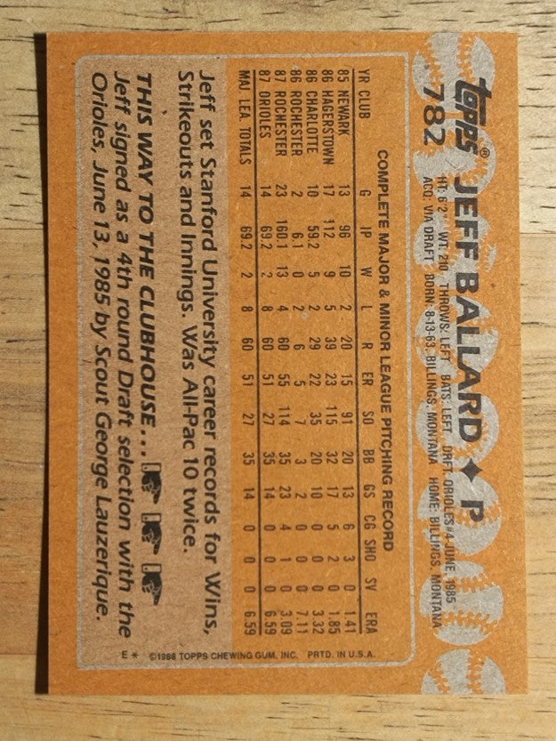1988 Topps #782 Jeff Ballard RC