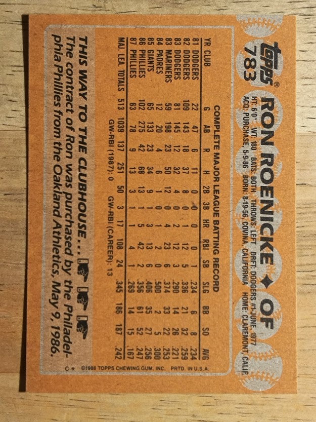 1988 Topps #783 Ron Roenicke