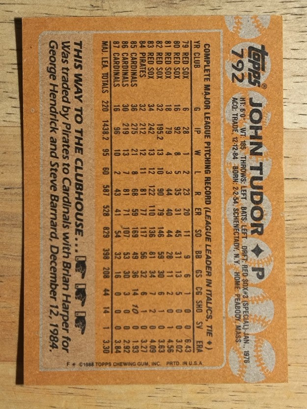 1988 Topps #792 John Tudor