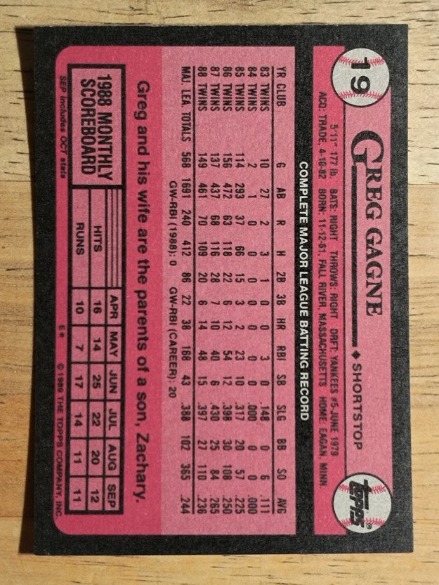 1989 Topps #19 Greg Gagne