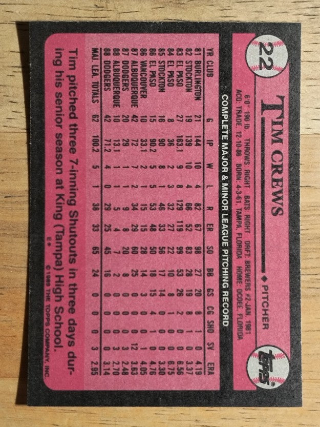 1989 Topps #22 Tim Crews