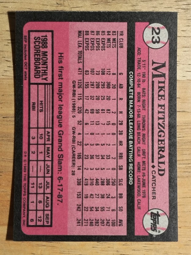 1989 Topps #23 Mike Fitzgerald