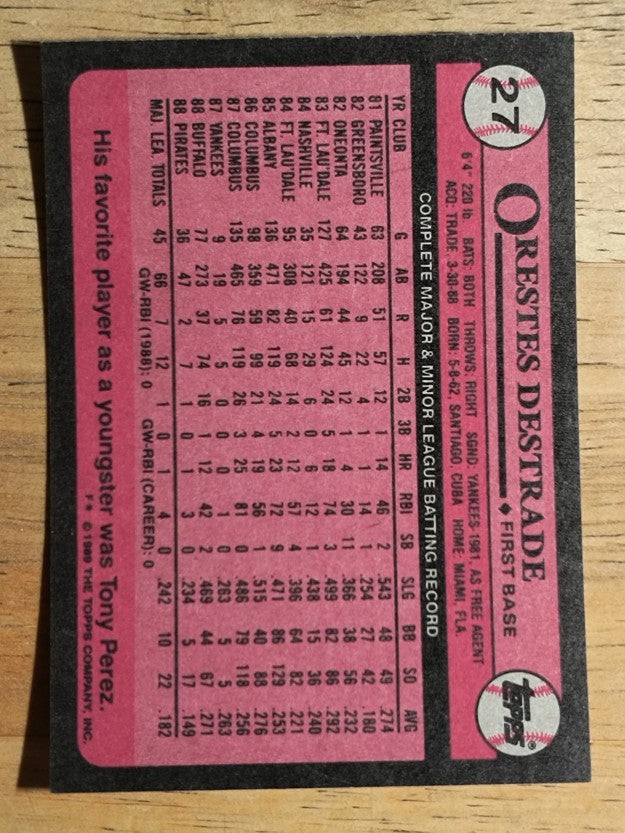 1989 Topps #27A Orestes Destrade/F* next to copyright RC