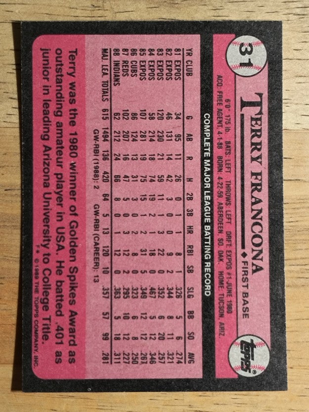 1989 Topps #31 Terry Francona