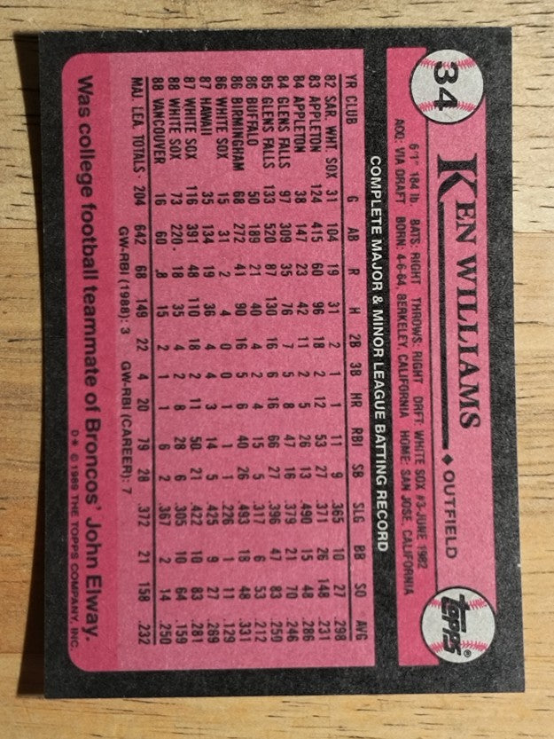 1989 Topps #34 Ken Williams