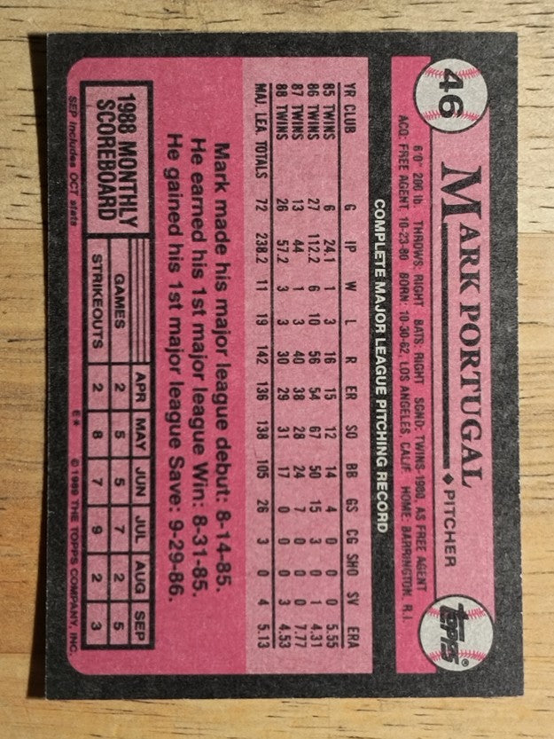 1989 Topps #46 Mark Portugal
