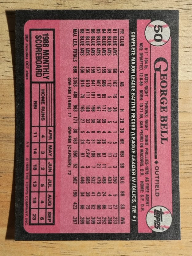 1989 Topps #50 George Bell