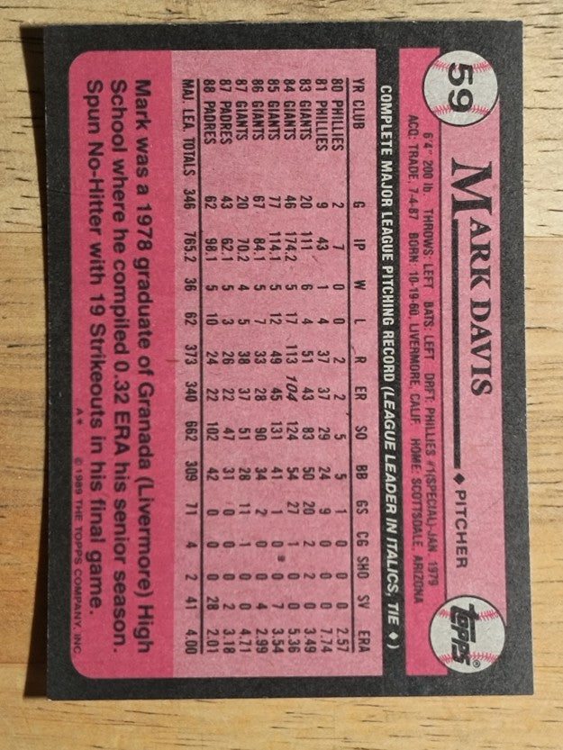 1989 Topps #59 Mark Davis