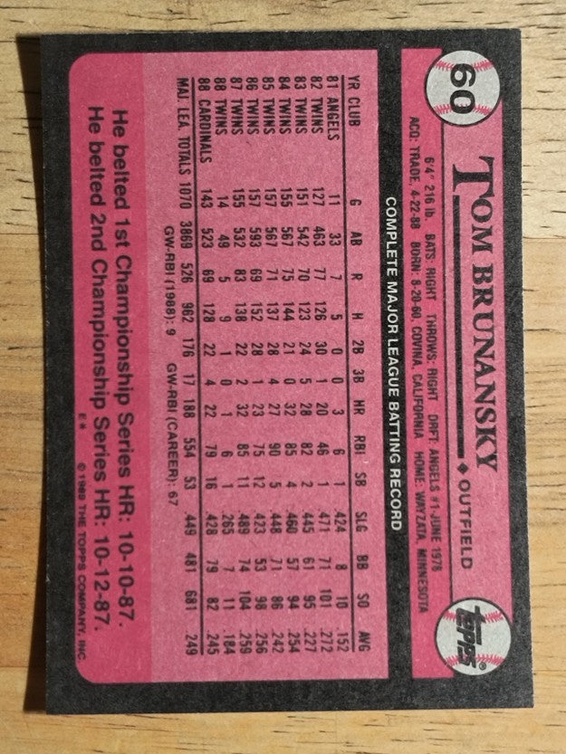 1989 Topps #60 Tom Brunansky
