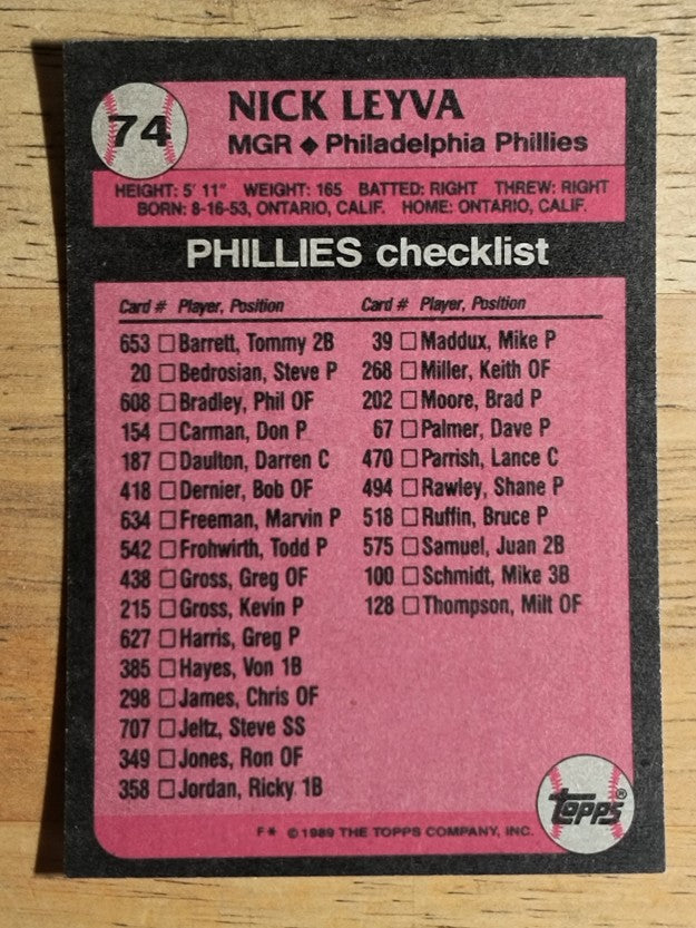 1989 Topps #74 Nick Leyva MG