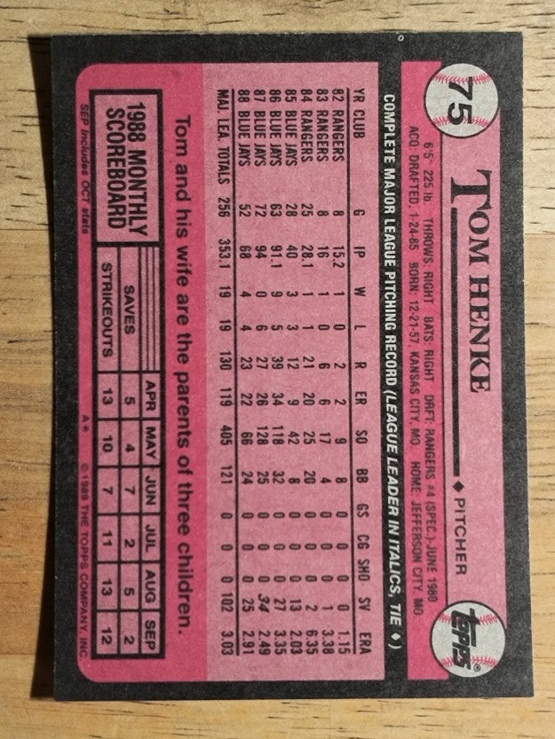 1989 Topps #75 Tom Henke