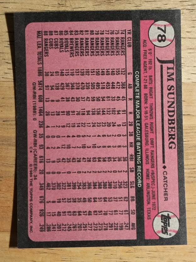 1989 Topps #78 Jim Sundberg