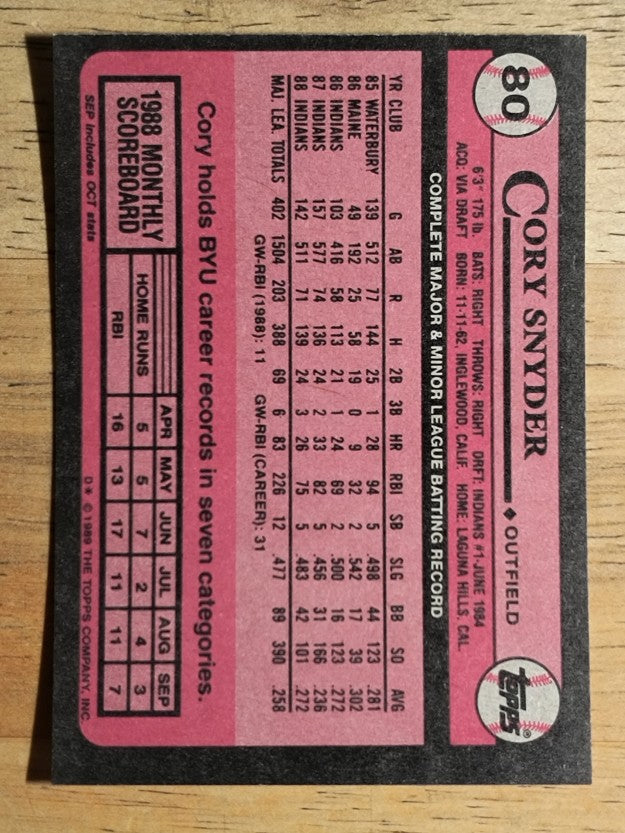 1989 Topps #80 Cory Snyder