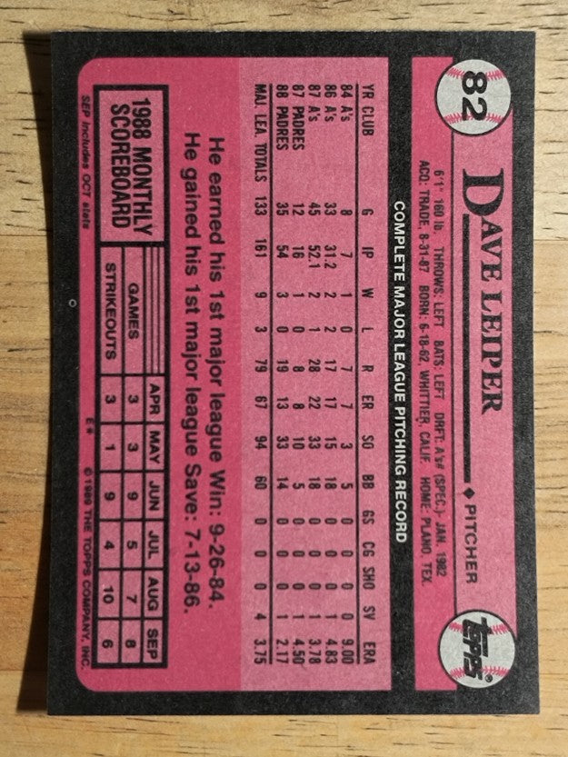 1989 Topps #82 Dave Leiper