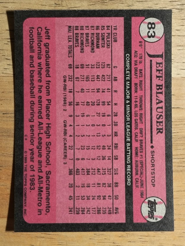 1989 Topps #83 Jeff Blauser