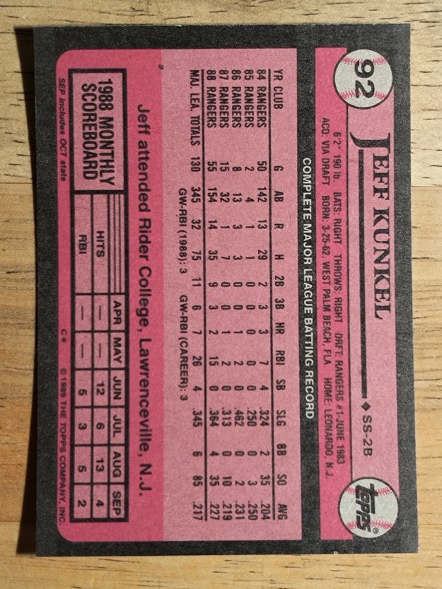 1989 Topps #92 Jeff Kunkel