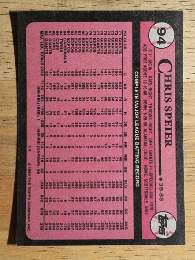 1989 Topps #94 Chris Speier
