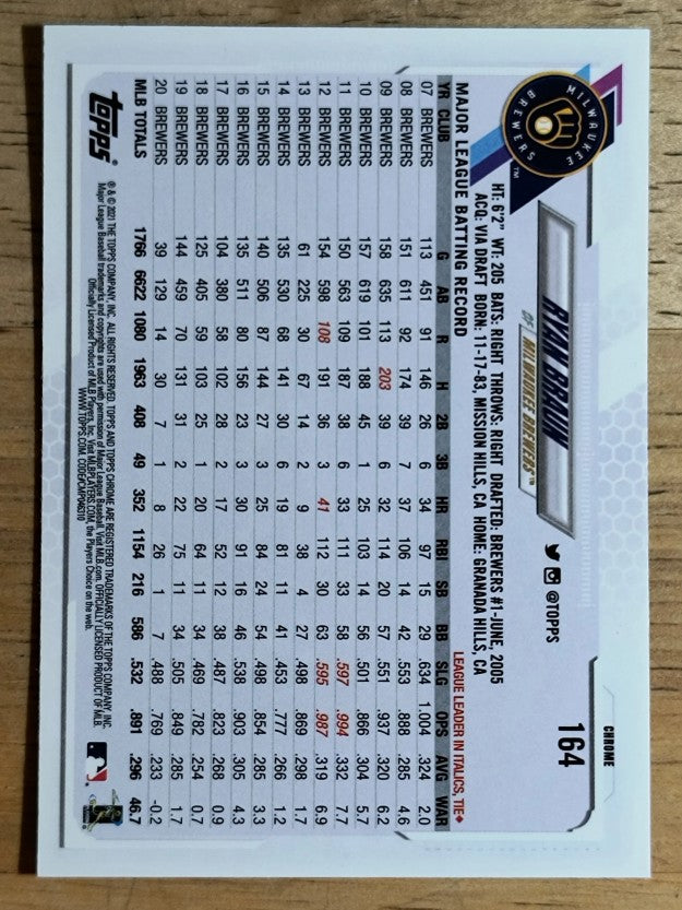2021 Topps Chrome #164 Ryan Braun