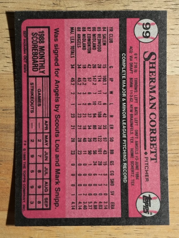 1989 Topps #99 Sherman Corbett RC