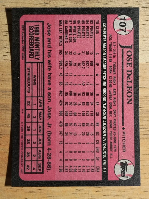 1989 Topps #107 Jose DeLeon