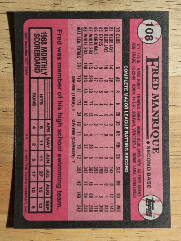 1989 Topps #108 Fred Manrique