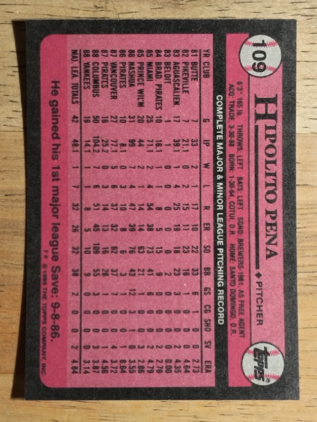 1989 Topps #109 Hipolito Pena