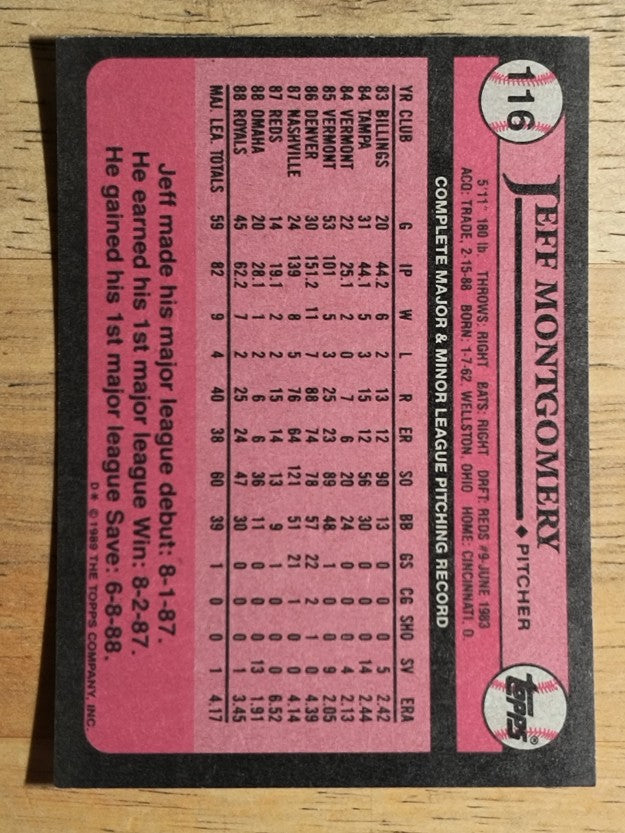 1989 Topps #116 Jeff Montgomery