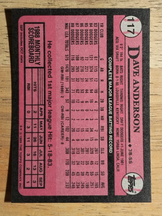 1989 Topps #117 Dave Anderson