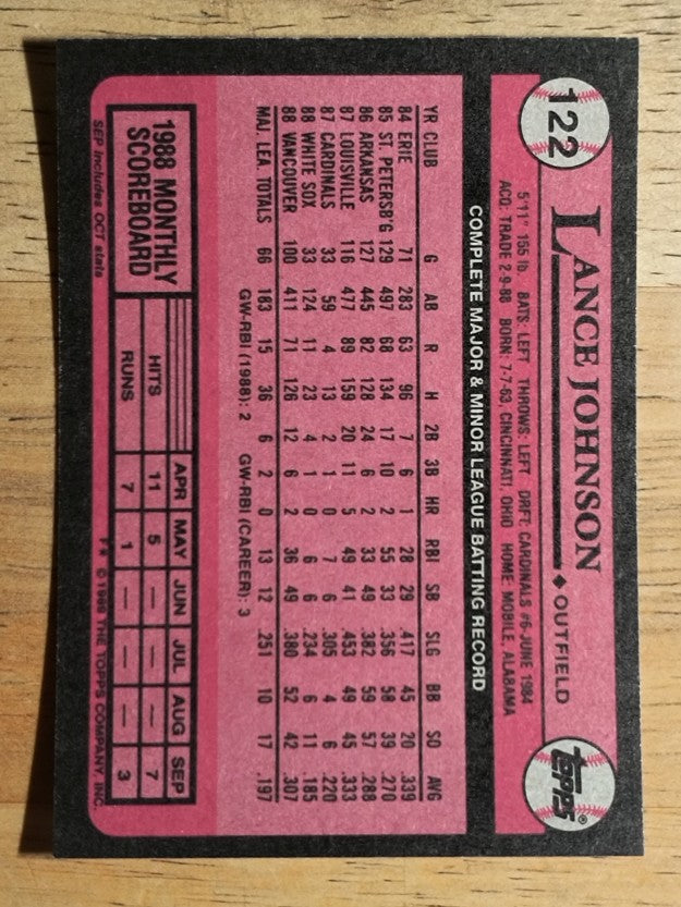 1989 Topps #122 Lance Johnson