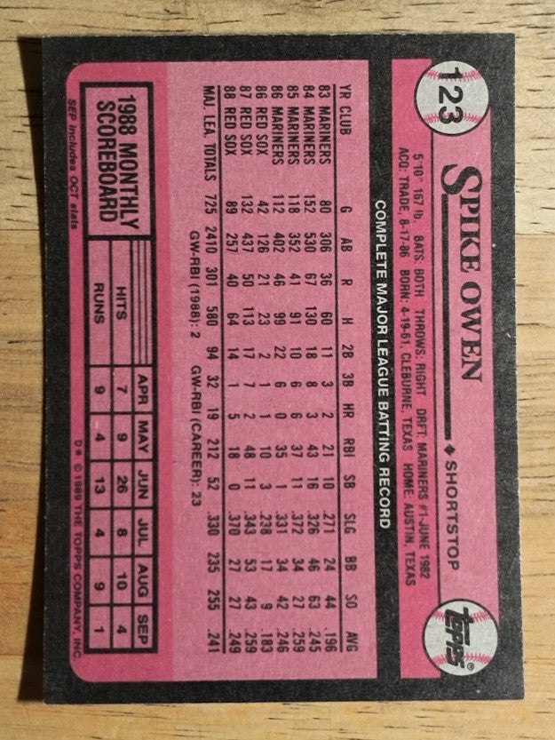 1989 Topps #123 Spike Owen