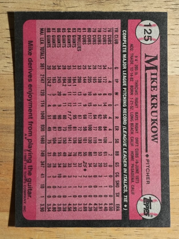 1989 Topps #125 Mike Krukow