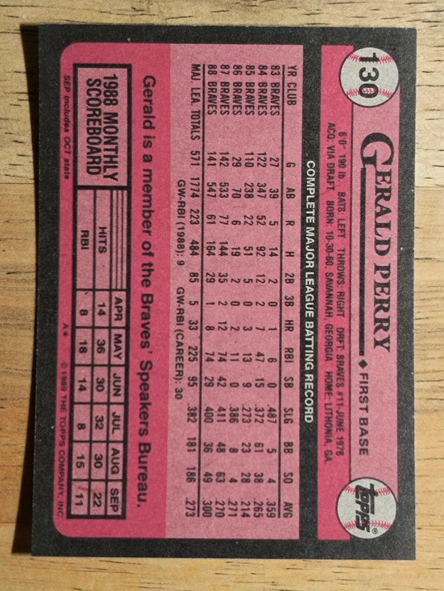 1989 Topps #130 Gerald Perry
