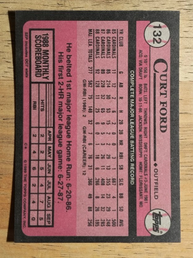 1989 Topps #132 Curt Ford
