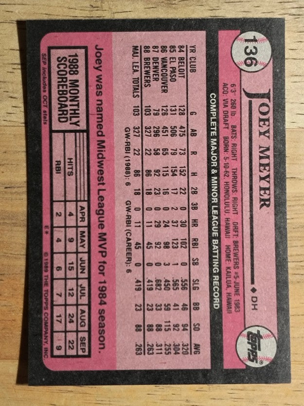 1989 Topps #136 Joey Meyer