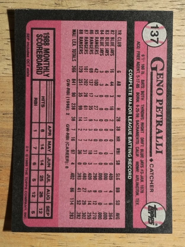 1989 Topps #137 Geno Petralli