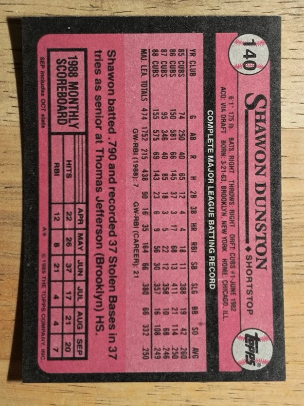 1989 Topps #140 Shawon Dunston