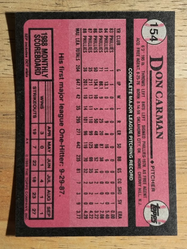 1989 Topps #154 Don Carman