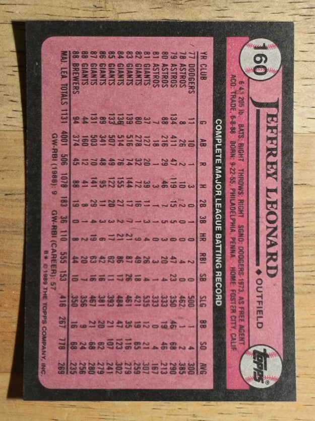 1989 Topps #160 Jeffrey Leonard
