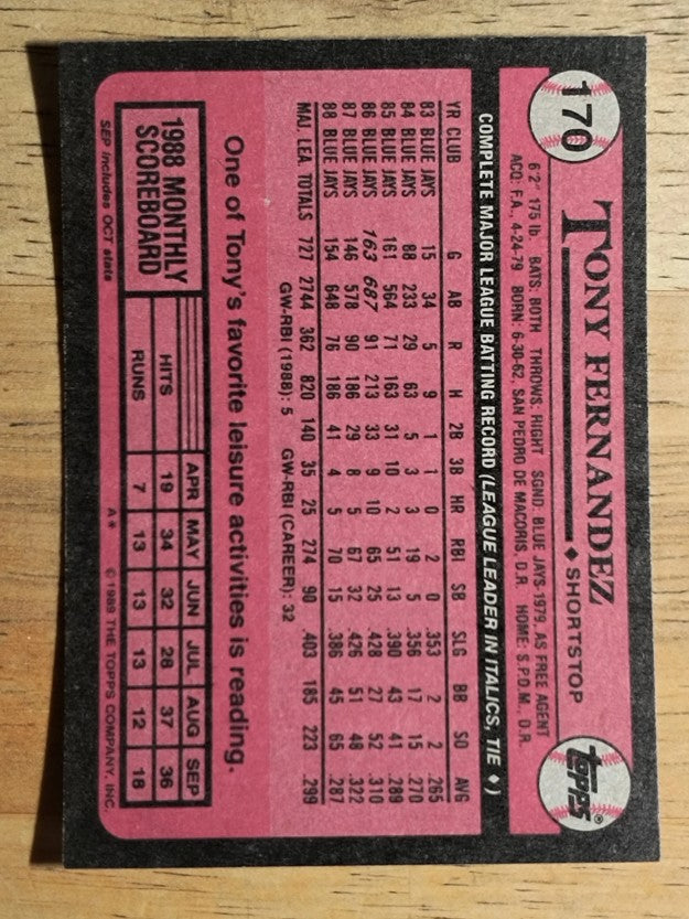 1989 Topps #170 Tony Fernandez